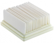 Фільтр складчастий Metabo клас L для пилососу AS 18 L PC Compact